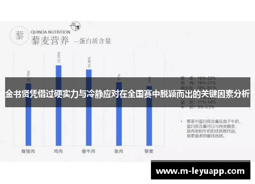 金书贤凭借过硬实力与冷静应对在全国赛中脱颖而出的关键因素分析