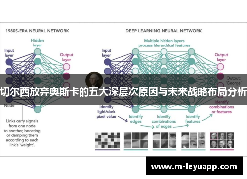 切尔西放弃奥斯卡的五大深层次原因与未来战略布局分析