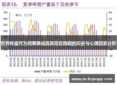 世界杯魔咒为何屡屡成真其背后隐藏的历史与心理因素分析