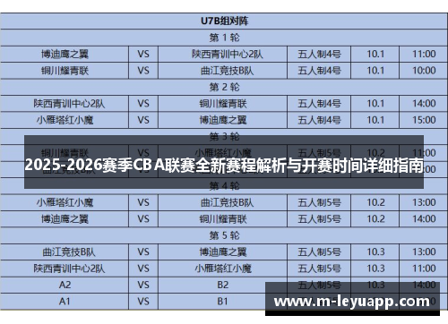 2025-2026赛季CBA联赛全新赛程解析与开赛时间详细指南