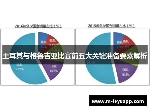 土耳其与格鲁吉亚比赛前五大关键准备要素解析
