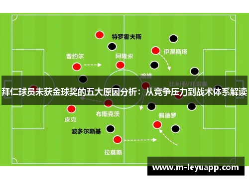 拜仁球员未获金球奖的五大原因分析：从竞争压力到战术体系解读